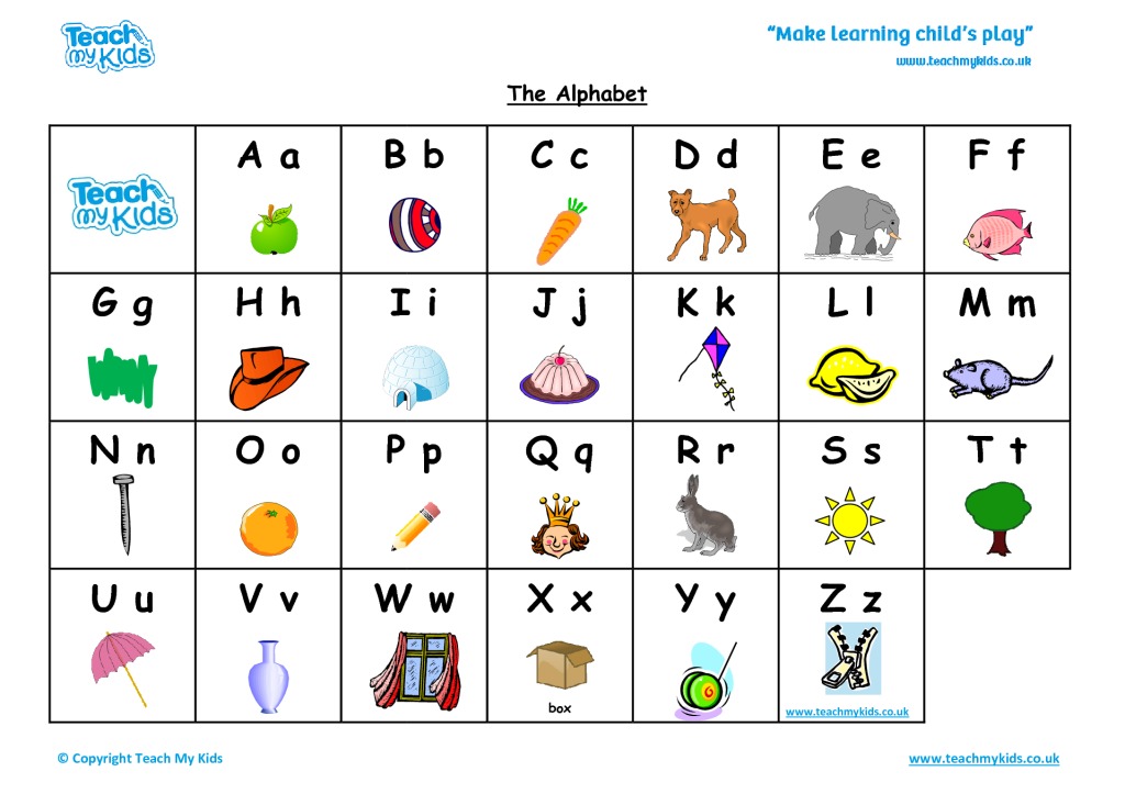 Alphabet Mat - TMK Education