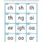 Teacher resources, free home school worksheets, Key stages 1 & 2 Worksheets for kids - Phonics flashcards