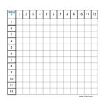 Maths Help, Teacher resources, free home school worksheets, Key stages 2 Worksheets for kids - blank multiplication square