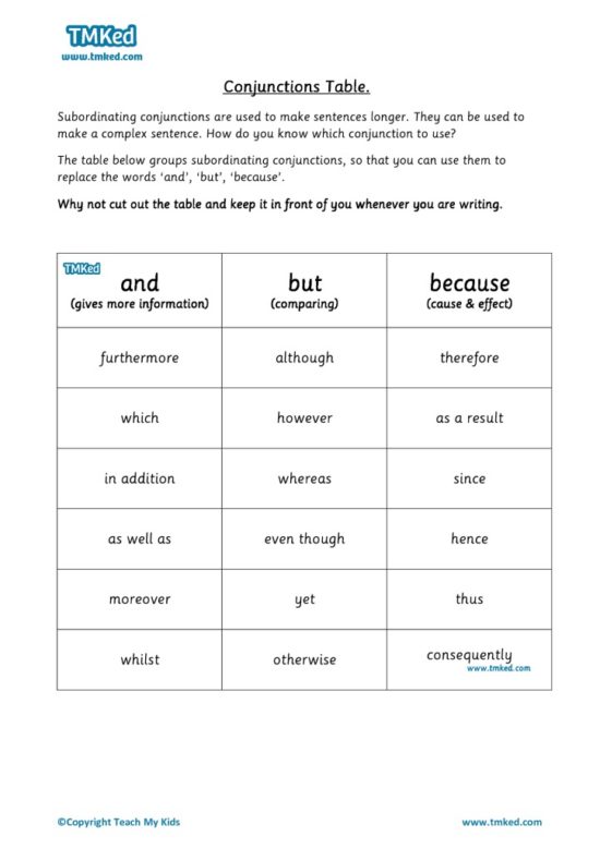 Worksheets for kids - conjunctions table, grammar help
