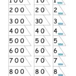 Maths Help, Teacher resources, free home school worksheets, Key stages 1 & 2 Worksheets for kids - place value cards