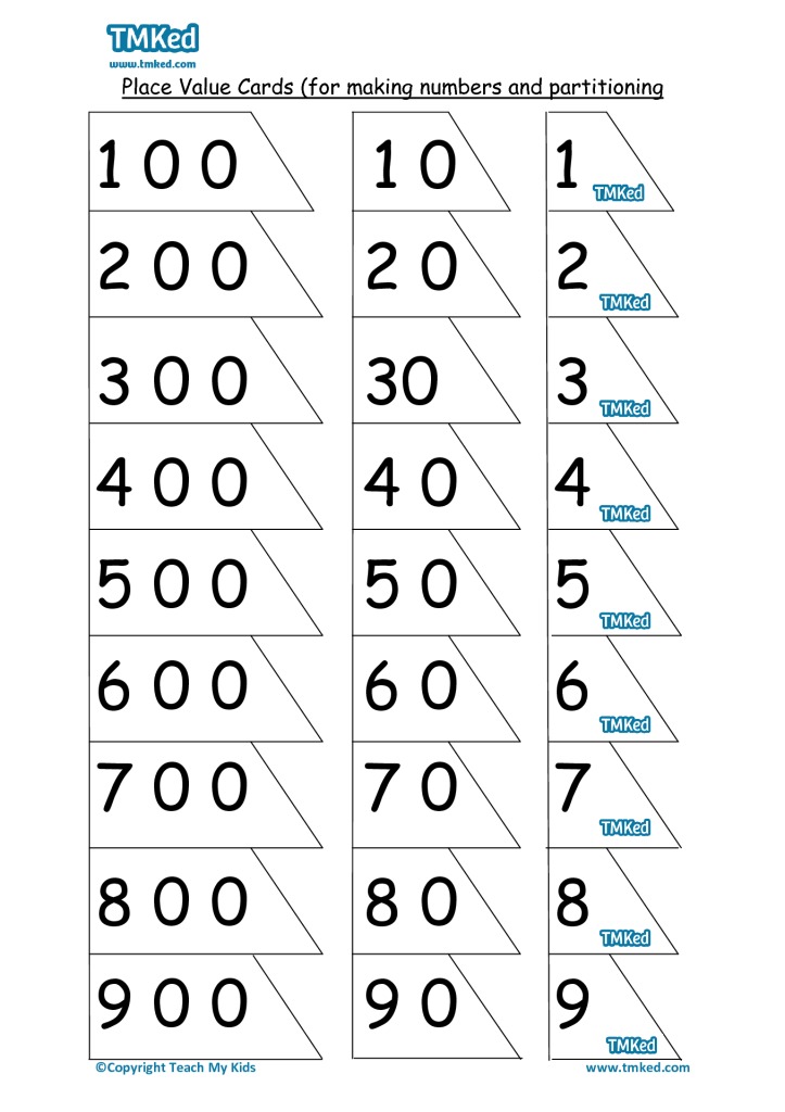 Free Maths Resources Free Teaching Resources Numeracy TMKed