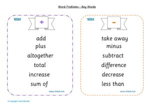 Maths Help,Teacher resources, free home school worksheets, Key stage 2 Worksheets for kids - word problems -key words