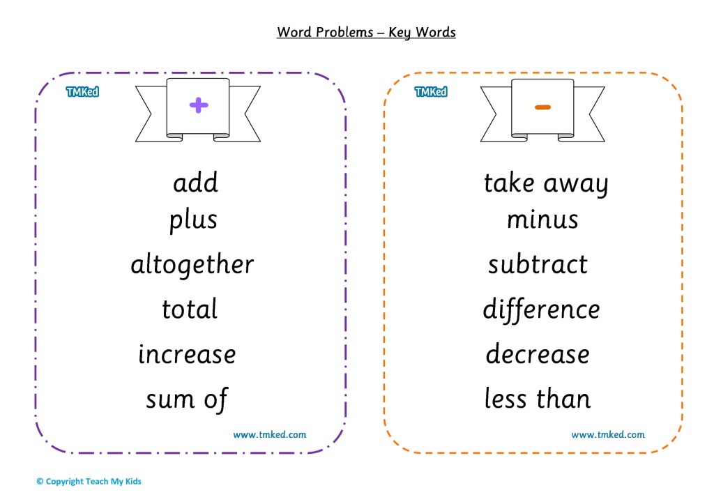 Math Word Problems Key Words Chart Mattie Haywood's English Worksheets