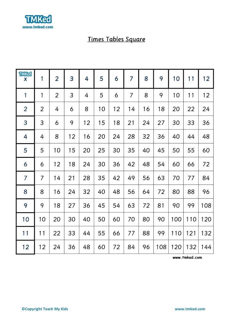 Times Tables Square Multiplication Square Free Math Resources TMKed