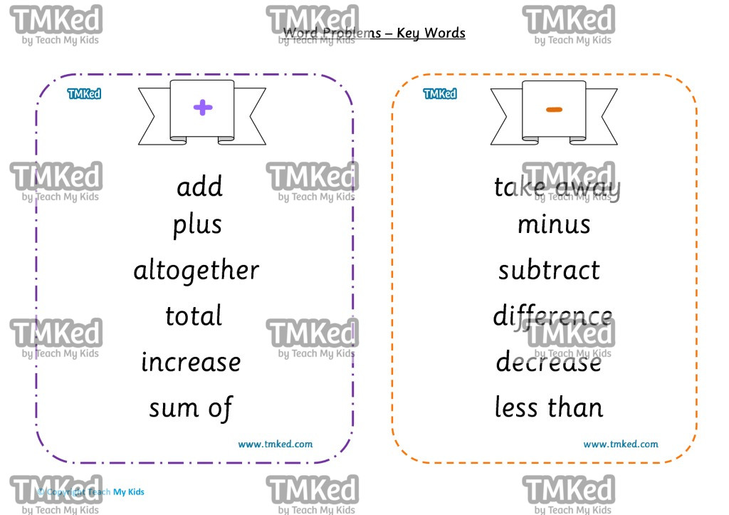 Maths Help,Teacher resources, free home school worksheets, Key stage 2 Worksheets for kids - word problems -key words