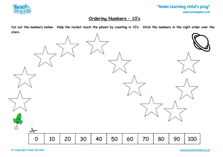 Ordering Numbers - 10's worksheet | KS1 Maths PDF | TMKEd