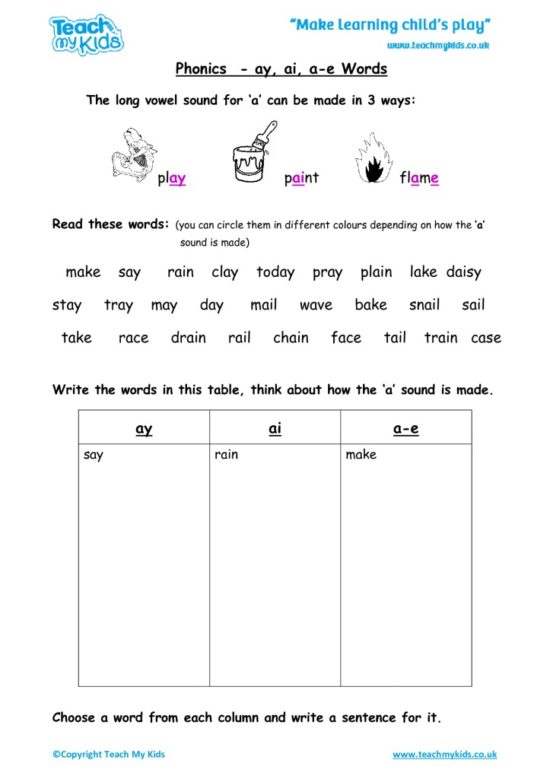 Worksheets for kids - phonics-ay-ai-a-e-words