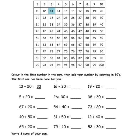 Addition Numbers Using A 100 Square - Tmk Education