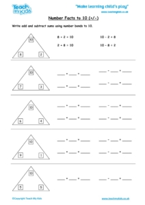 Number Facts to 10 (+ / -) - TMK Education