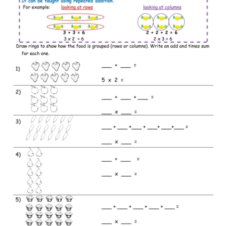 Learning to Multiply - Repeated Addition (mixed tables) - TMK Education