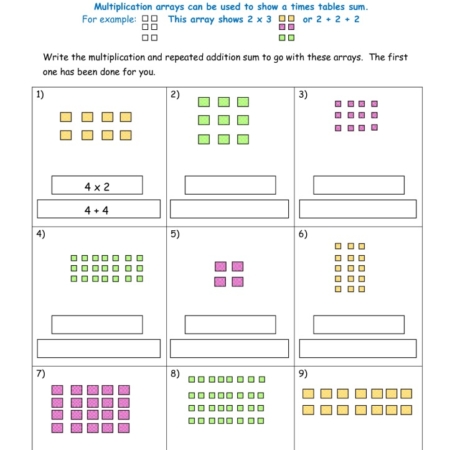 Multiplication Arrays - Repeated Addition (2) - TMK Education