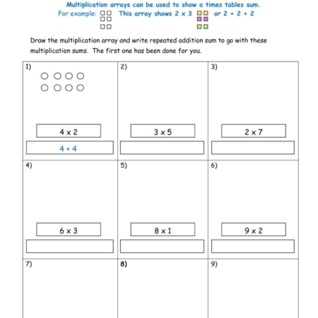 Multiplication Arrays - Repeated Addition (1) - TMK Education