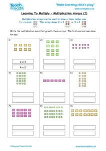 Learning to Multiply - Multiplication Arrays (1) - TMK Education