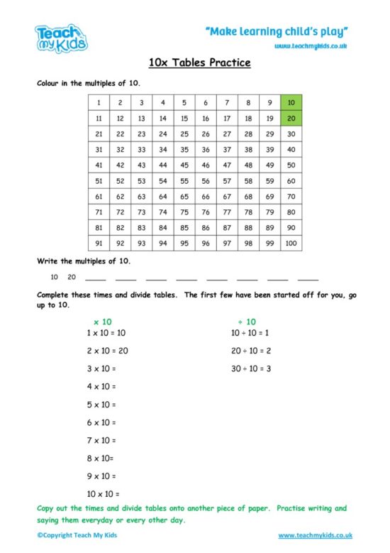 Worksheets for kids - x10-tables