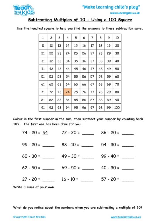 Subtracting Multiples of 10 Using A Hundred Square TMK Education