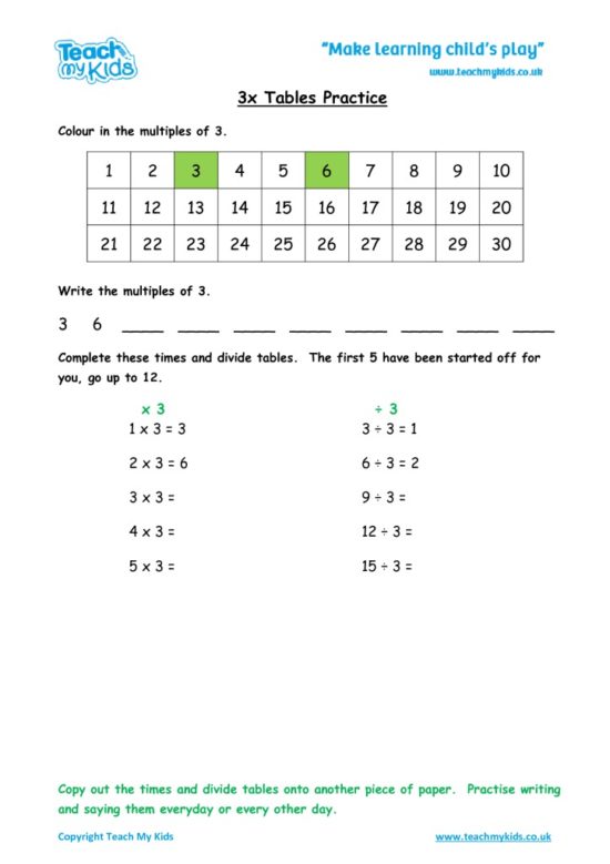 Worksheets for kids - x3-tables