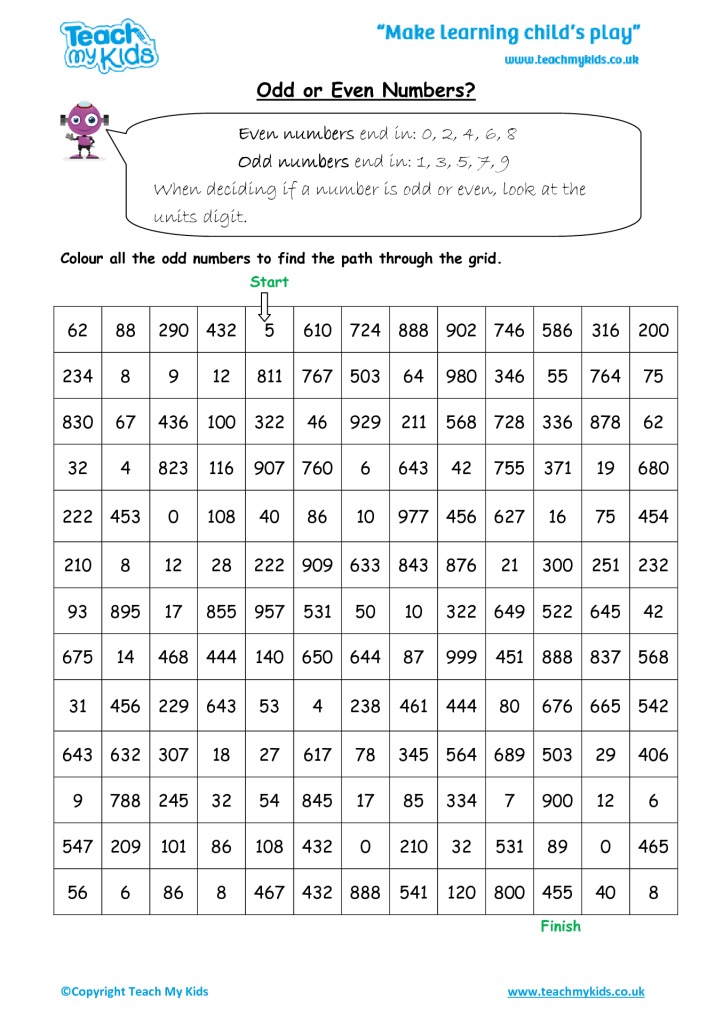odd-and-even-numbers-worksheets-pdf-grade-2-worksheets-for-kids