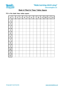 Times Tables Square - Blank and Filled In (up to x12) - TMK Education