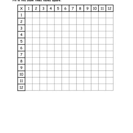 Times Tables Bingo - Hard (x6, x7, x8, x9) - TMK Education
