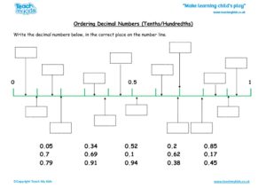 Worksheets for kids - ordering-decimal-nos-th