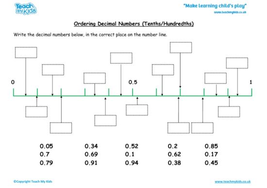 Worksheets for kids - ordering-decimal-nos-th