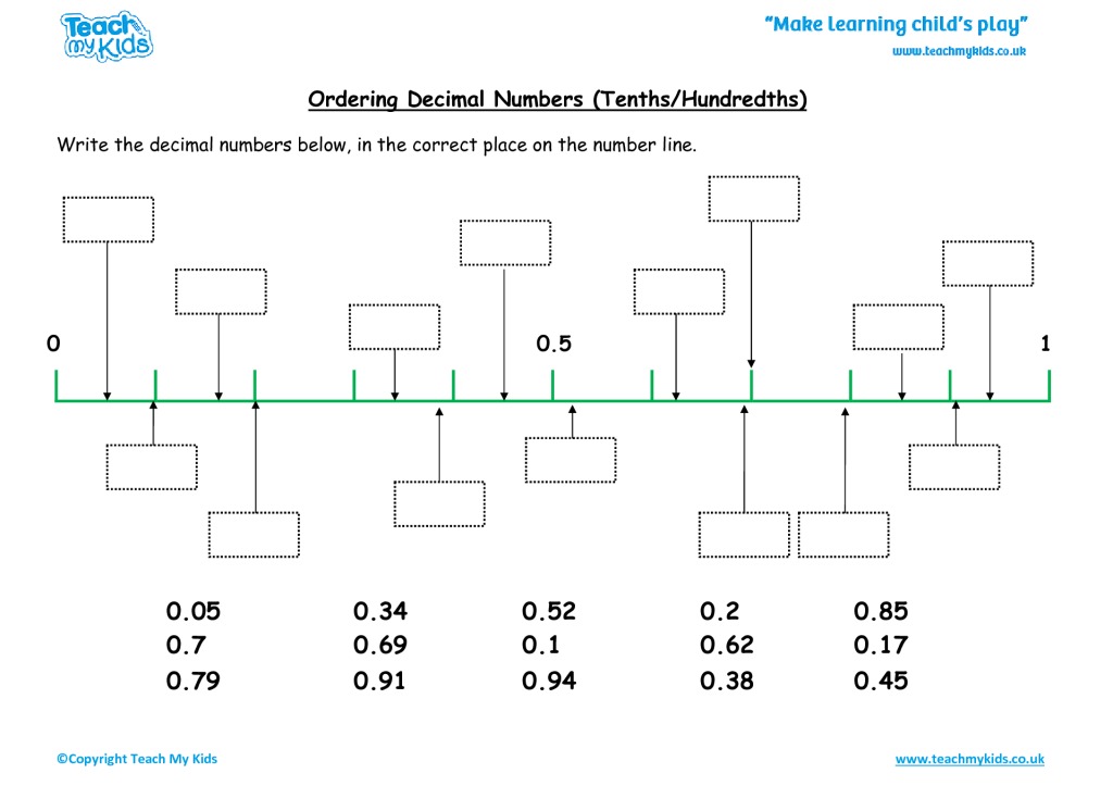 Decimal Number Line Tenths And Hundredths Worksheets 11 Best Images Of Decimal Hundredths Grid