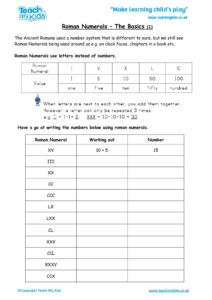 Worksheets for kids - roman_numerals_-_the_basics_1