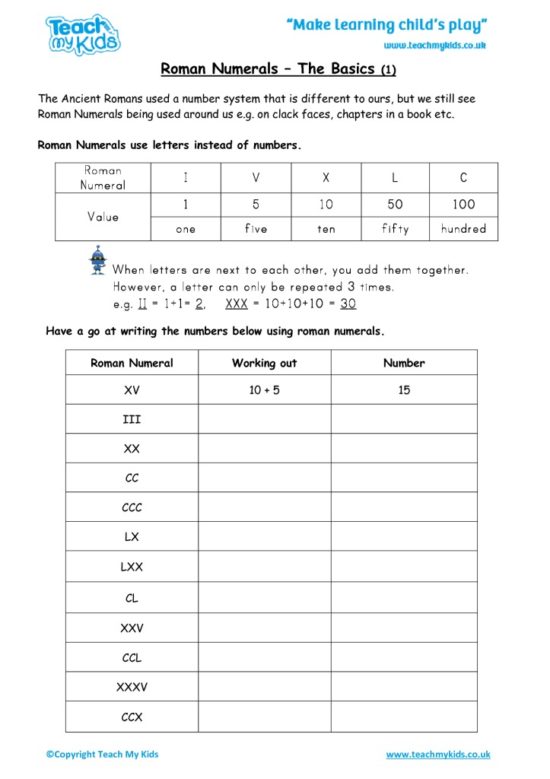 Worksheets for kids - roman_numerals_-_the_basics_1