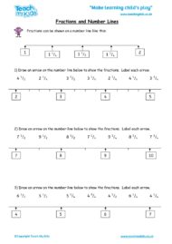 Worksheets for kids - fraction and numberlines