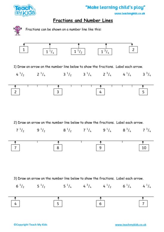 Worksheets for kids - fraction and numberlines