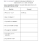 Worksheets for kids - questions-and-commands