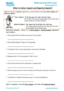 Worksheets for kids - what-is-direct-speech-reported-speech