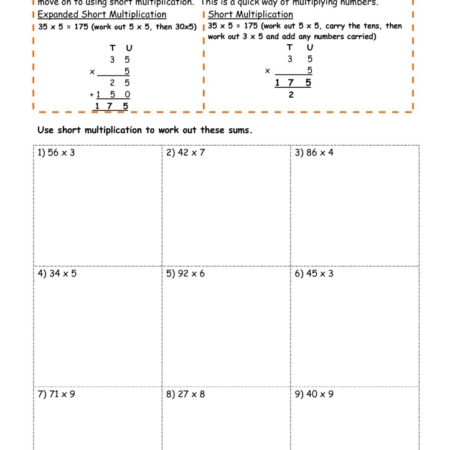 Short Multiplication (htu x u) - TMK Education