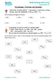 Worksheets for kids - percentages-fractions-and-decimals