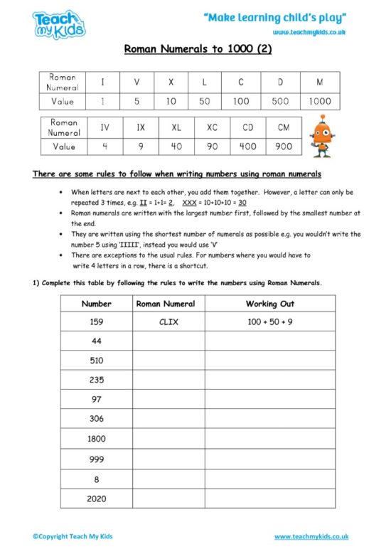 Worksheets for kids - roman_numerals_to_1000,_2