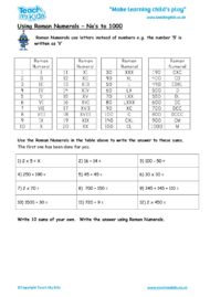 Worksheets for kids - using_roman_numerals_to_1000_2