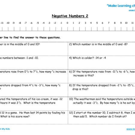 Negative Numbers 1 - TMK Education