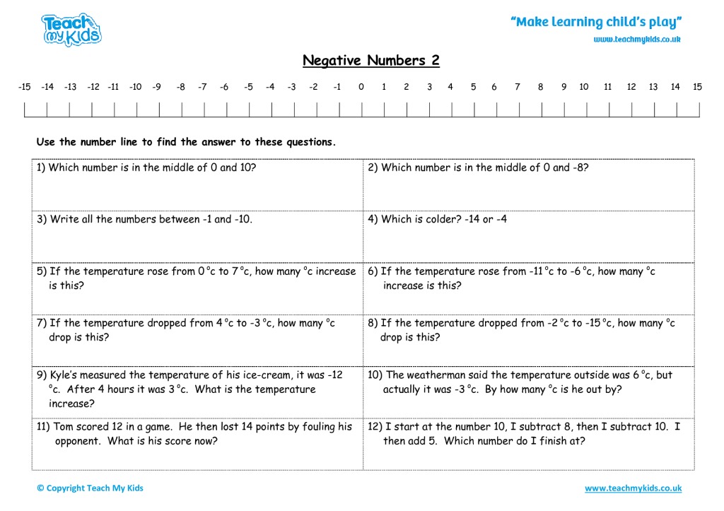 Comparing Negative Numbers Worksheet