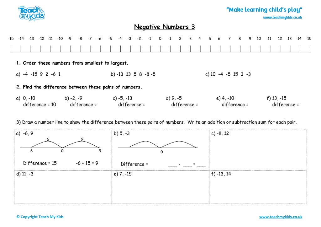 Comparing Negative Numbers Worksheet